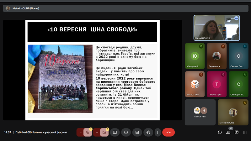  бібліотеки сучасний формат