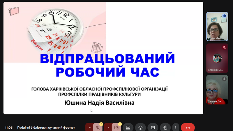  бібліотеки сучасний формат
