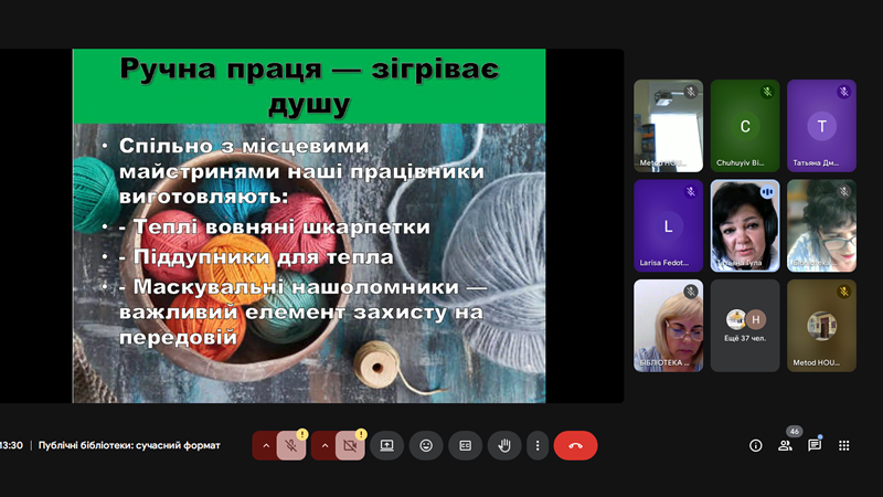  бібліотеки сучасний формат