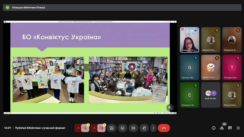  бібліотеки сучасний формат