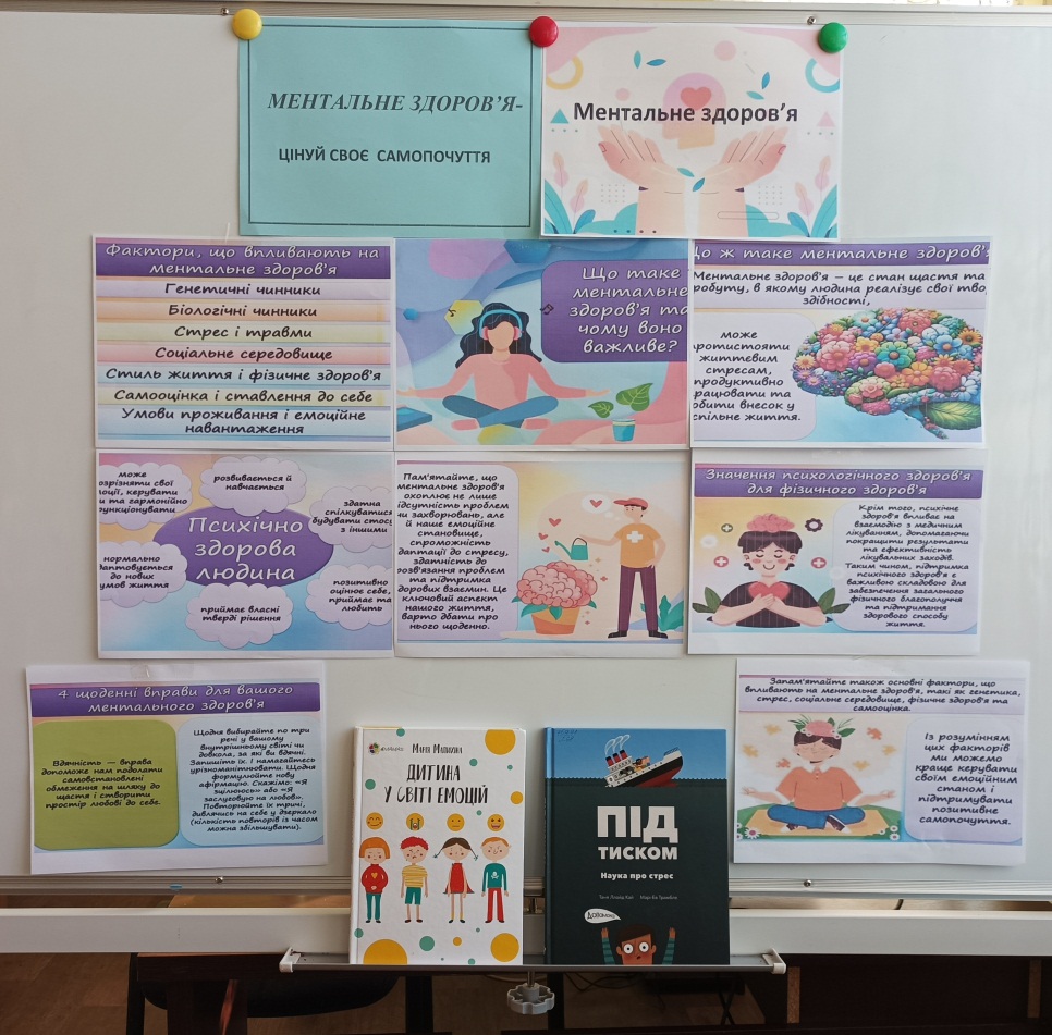 Новини бібліотек