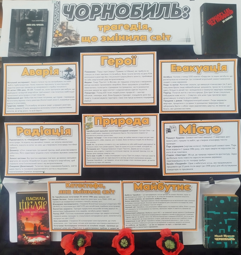 Новини бібліотек