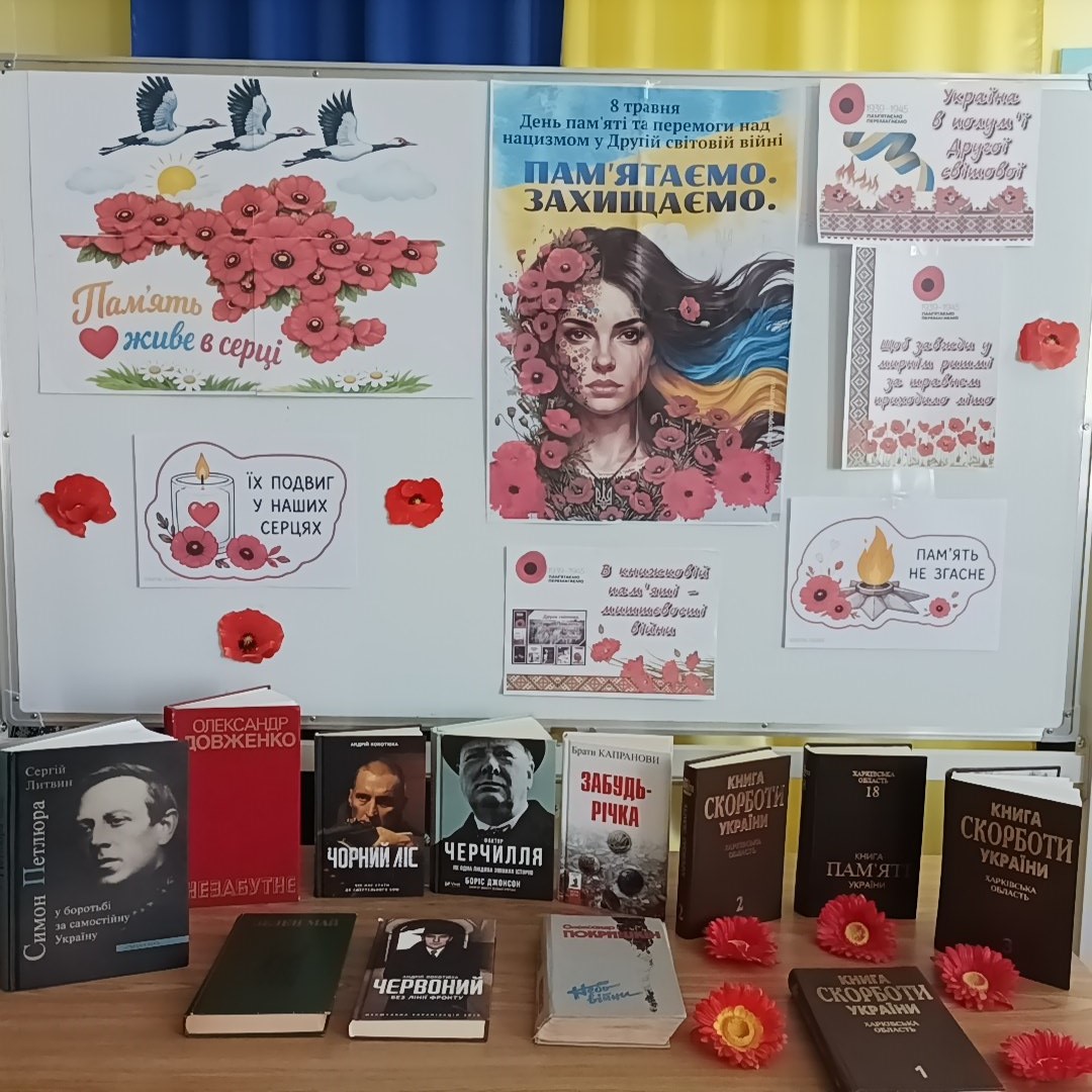 Новини бібліотек